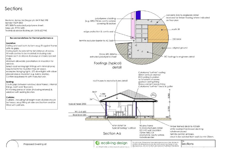passive solar at Leeton section